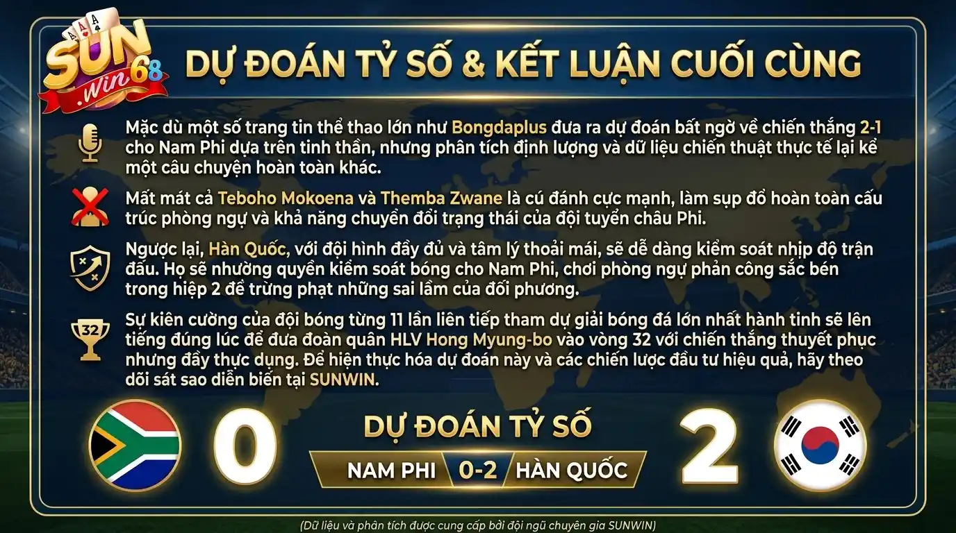sunwin du doan ty so ket luan chung cuoc sunwin du doan ty so ket luan chung cuoc